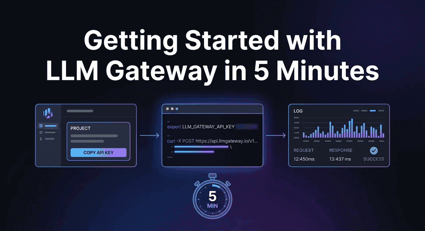 Getting Started with doteb in 5 Minutes