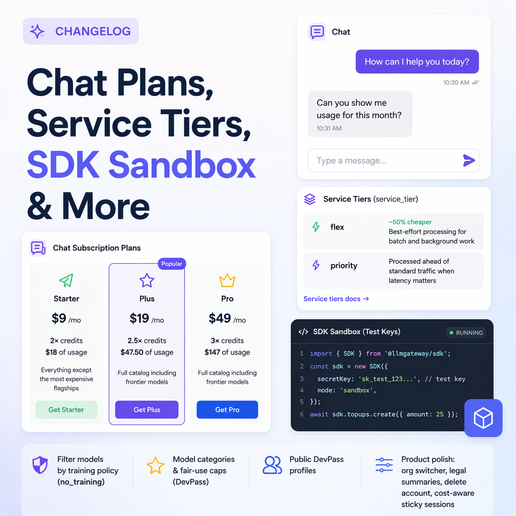 Product roundup: chat plans, service tiers, SDK sandbox keys and more on doteb