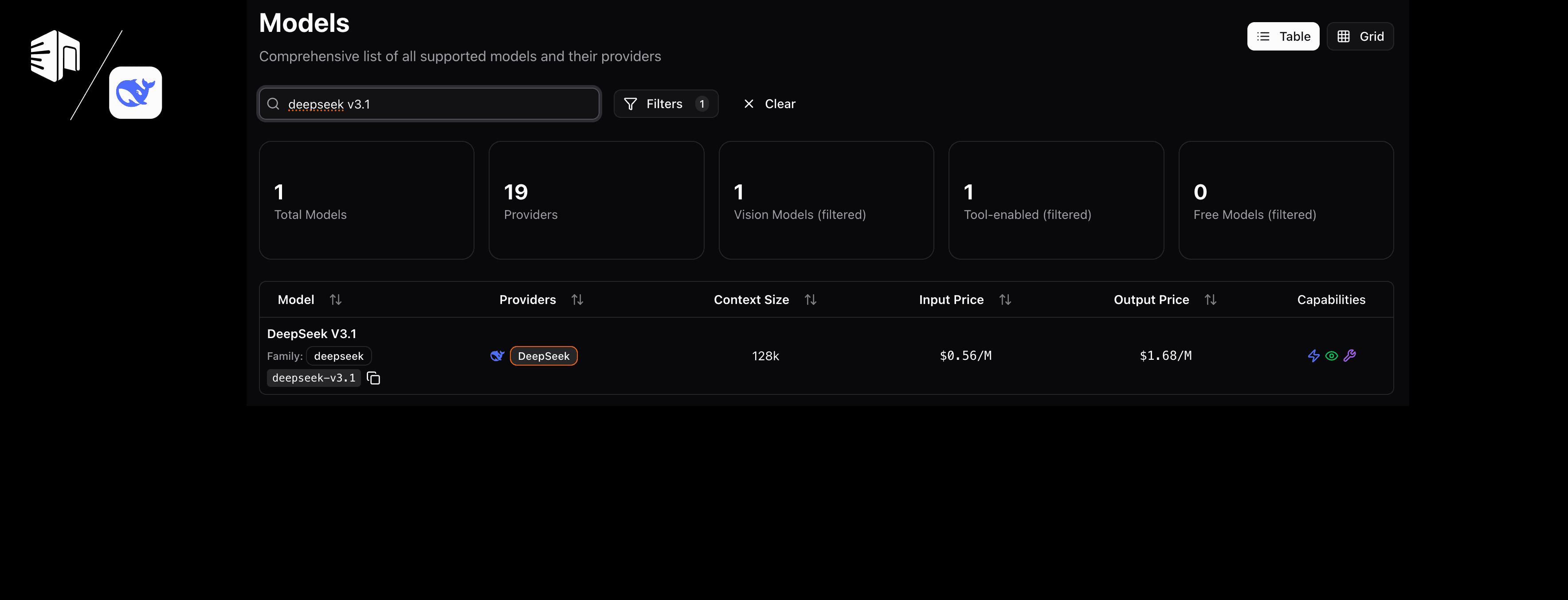DeepSeek v3.1 model available in doteb with 128K context